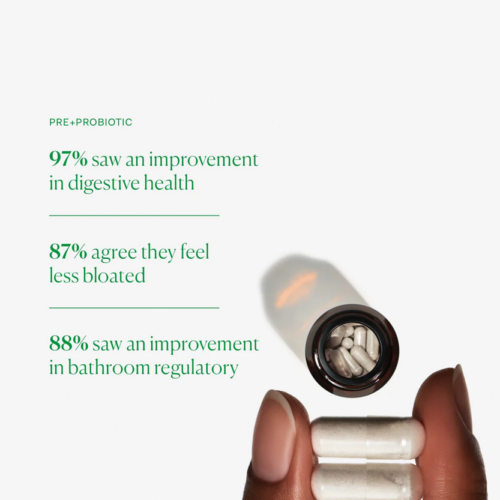Pre + Probiotic, The Nue Co Thumbnail, chosen by Semaine.