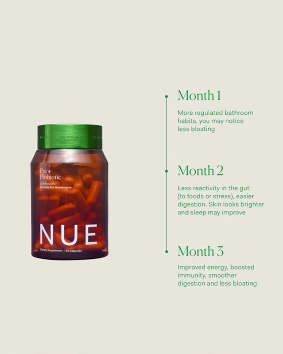 Pre + Probiotic, The Nue Co Thumbnail, chosen by Semaine.